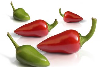 Chilli jako afrodiziakum