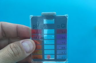 Měření pH