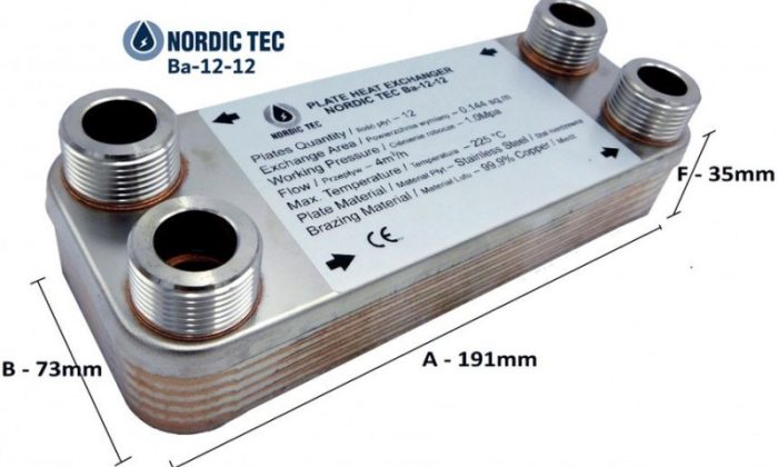 Výměnná plocha deskových výměníků tepla série Nordic Tec Ba-16